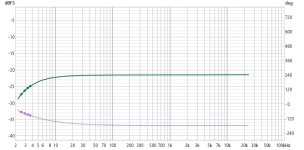 IX MOSFET freq.jpg