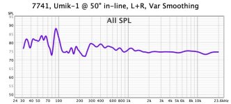 7741 50 inches, var.jpg