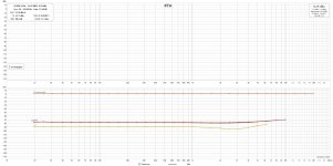 Q17-Mini-3.0_sweep_1W_configS1.jpg
