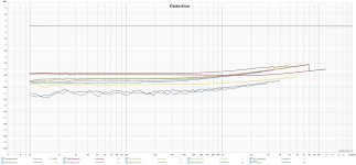 Q17-Mini-3.0_distorsion_1W_configS4.jpg
