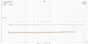 Q17-Mini-3.0_sweep_1W_configS4.jpg
