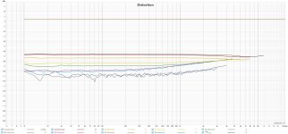 Q17-Mini-1.3_distorsion_1W_configS1.jpg