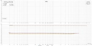 Q17-Mini-1.3_sweep_1W_configS1.jpg
