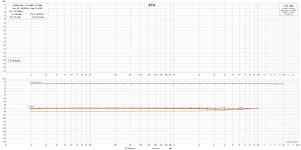 Q17-Mini-1.3_sweep_1W_configS2.jpg