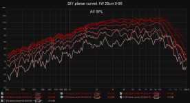 DIY planar curved 1W 25cm 0-90.png