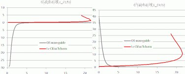 derived_profiles.gif