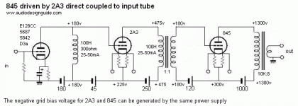 directinterstage2a3_845.gif