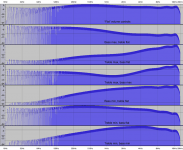 Lepai-curves.png