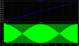 servo-v2-plot.gif