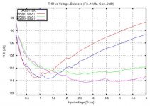 MAS Balanced Mode Plots.JPG