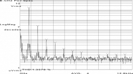 harmonic distortion.png