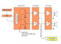 my audio system option 1.jpg