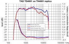 TD4001_TH4001.jpg