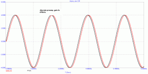 discrete_475kHz.GIF