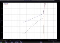 MPP overload RIAA comp 5kHz.jpg