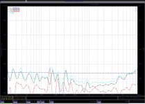 MPP SE Headamp distortion sweep @ 50mV.jpg