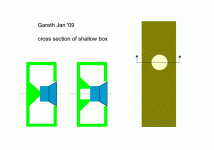 shallowbox.gif