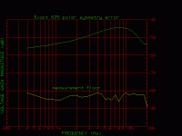 625dif.gif