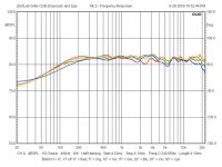 a60n 0° vertical up 0° - 20°.jpg