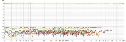 LOOPBACK DIST.jpg