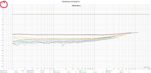 Q17-Mini-3.0_distorsion_1W_configS4_8.2.jpg
