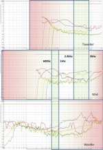 Distortion comparison.jpg Distortion comparison.jpg