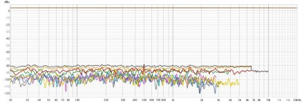 loopback dist khadas.jpg