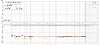 FQA STEPPED SINUS 1W 8,2 OHM.jpg