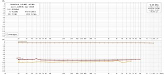ITX STEPPED SINUS 1W 8,2 OHM.jpg
