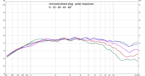 B_no phaseplug.png B_no phaseplug.png