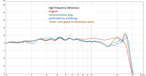 HI_freq_resp.png HI_freq_resp.png
