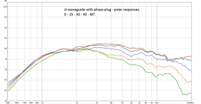 WG_ada_a_orig_with phaseplug.png WG_ada_a_orig_with phaseplug.png