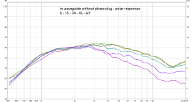 WG_ada_c_no phaseplug.png WG_ada_c_no phaseplug.png