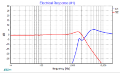 elec_respons.PNG