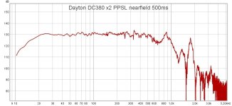 ppsl nearfield no xo 500ms nosmo.jpg ppsl nearfield no xo 500ms nosmo.jpg