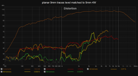 planar 9mm traces level matched to 5mm 4W.png