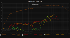 planar 5mm traces 4W.png