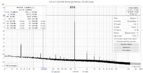 ULD_3V17_NSL32SR2_NGLNA_SilentSwitcher_15V_USB_Charger.png