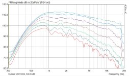 DFM-2535 on 18Sound XT1464.JPG