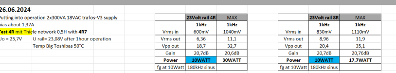 measuremnts and setup.png