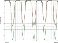 HBTAUDIO OC-graph Q1C.jpg