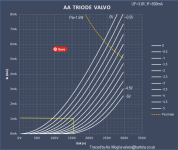 Aa curves 8.22.24.png