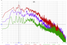 Noise SPL2.png