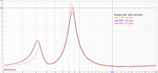 240824-SDS-impedance.png 240824-SDS-impedance.png