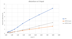 240825-SDS_dist.png