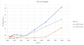 240825-SDS_H3.png 240825-SDS_H3.png