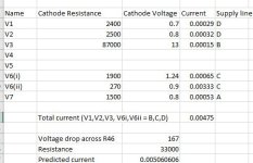 Cathode measurements.JPG
