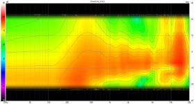 ainogneo83 2x4HD v35 in vertical 0-30 4ms 13 lines.png