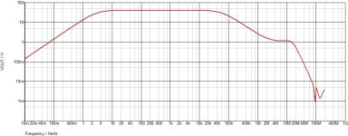nico ras-graph.jpg