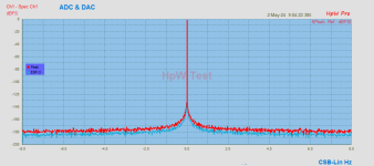 HpW Pro ADC - DAC-2.png